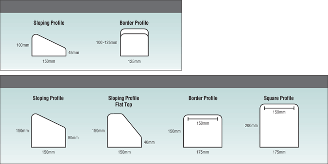 kerb-profiles